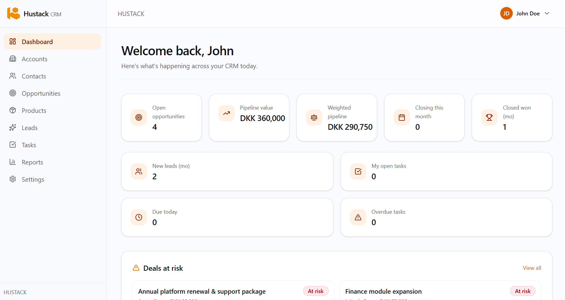 Hustack CRM dashboard — pipeline, weighted value and deals at risk